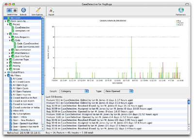 DateLineGraphS.jpg