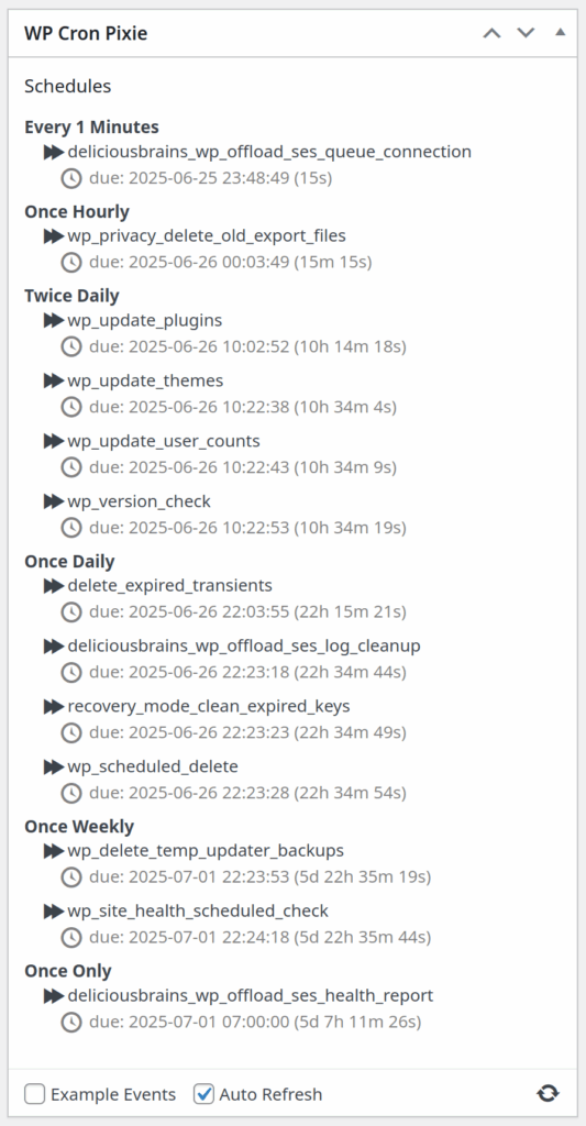 Screenshot of the WP Cron Pixie dashboard widget showing a bunch of schedules and their cron jobs.